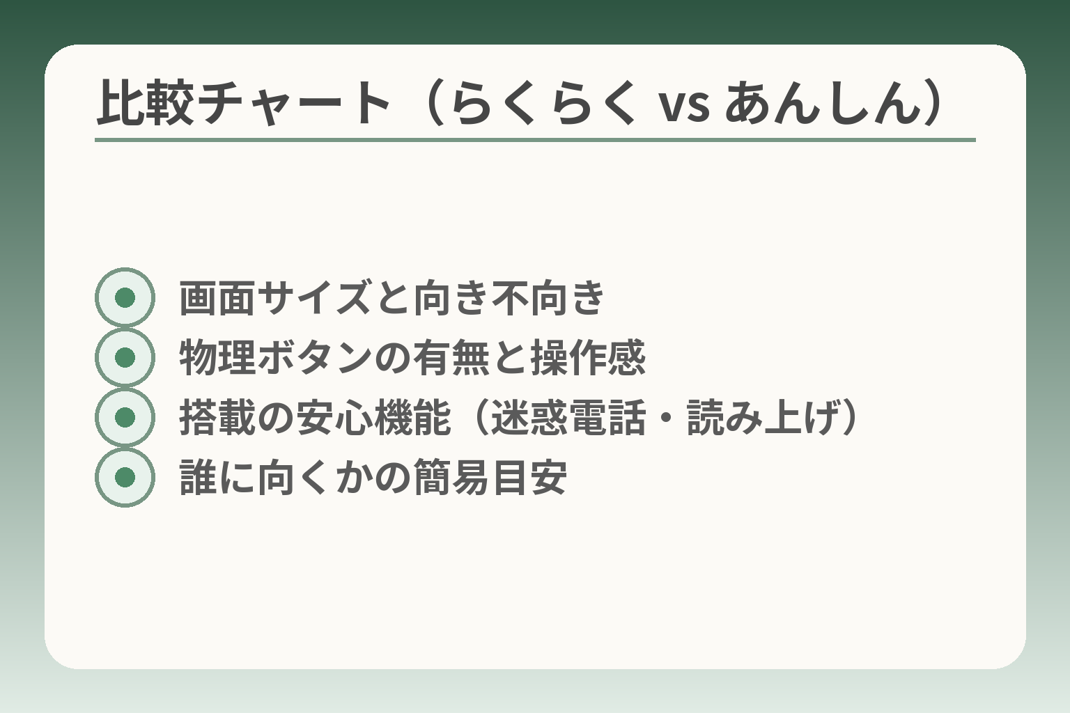 比較チャート（らくらく vs あんしん）