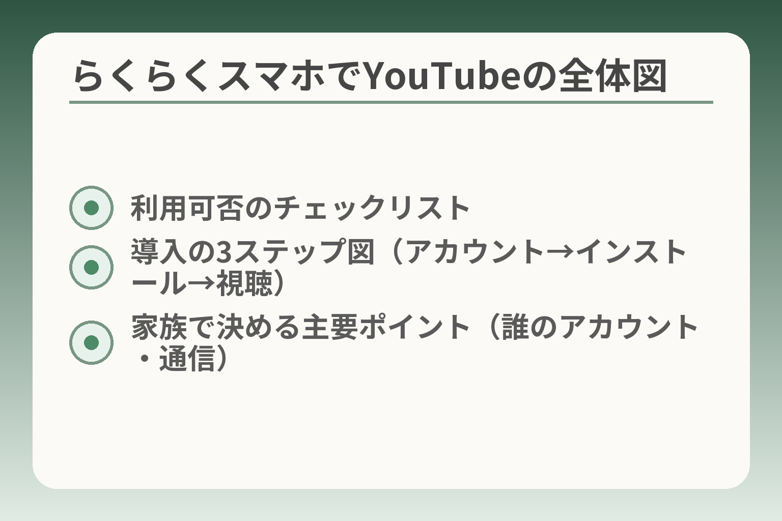らくらくスマホでYouTubeの全体図