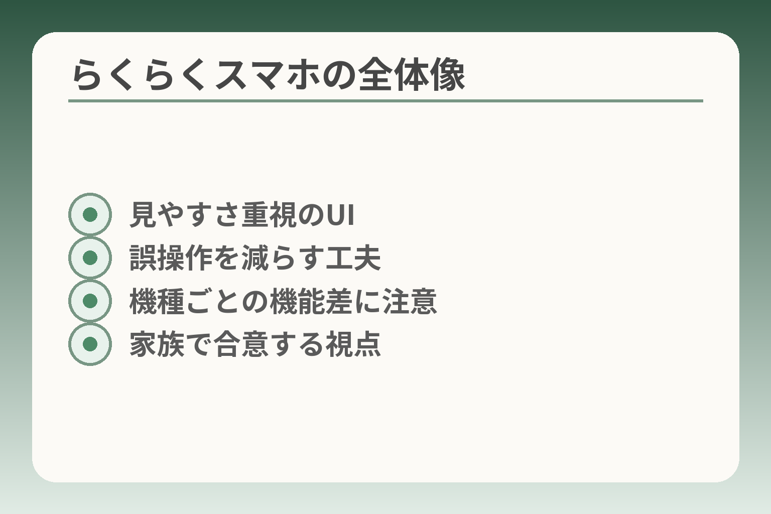 らくらくスマホの全体像