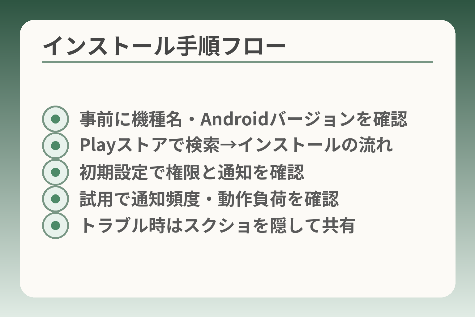 インストール手順フロー