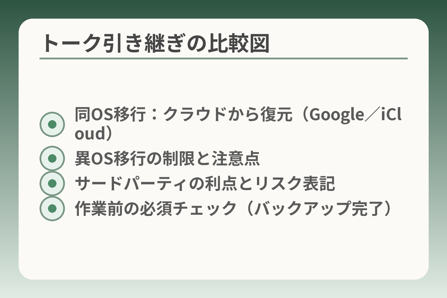 トーク引き継ぎの比較図