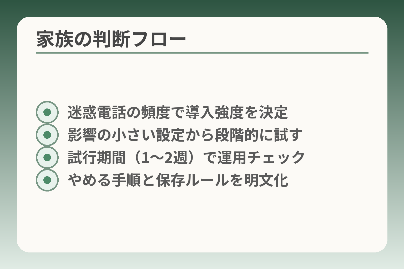 家族の判断フロー
