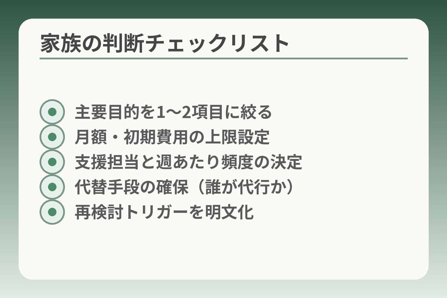 家族の判断チェックリスト