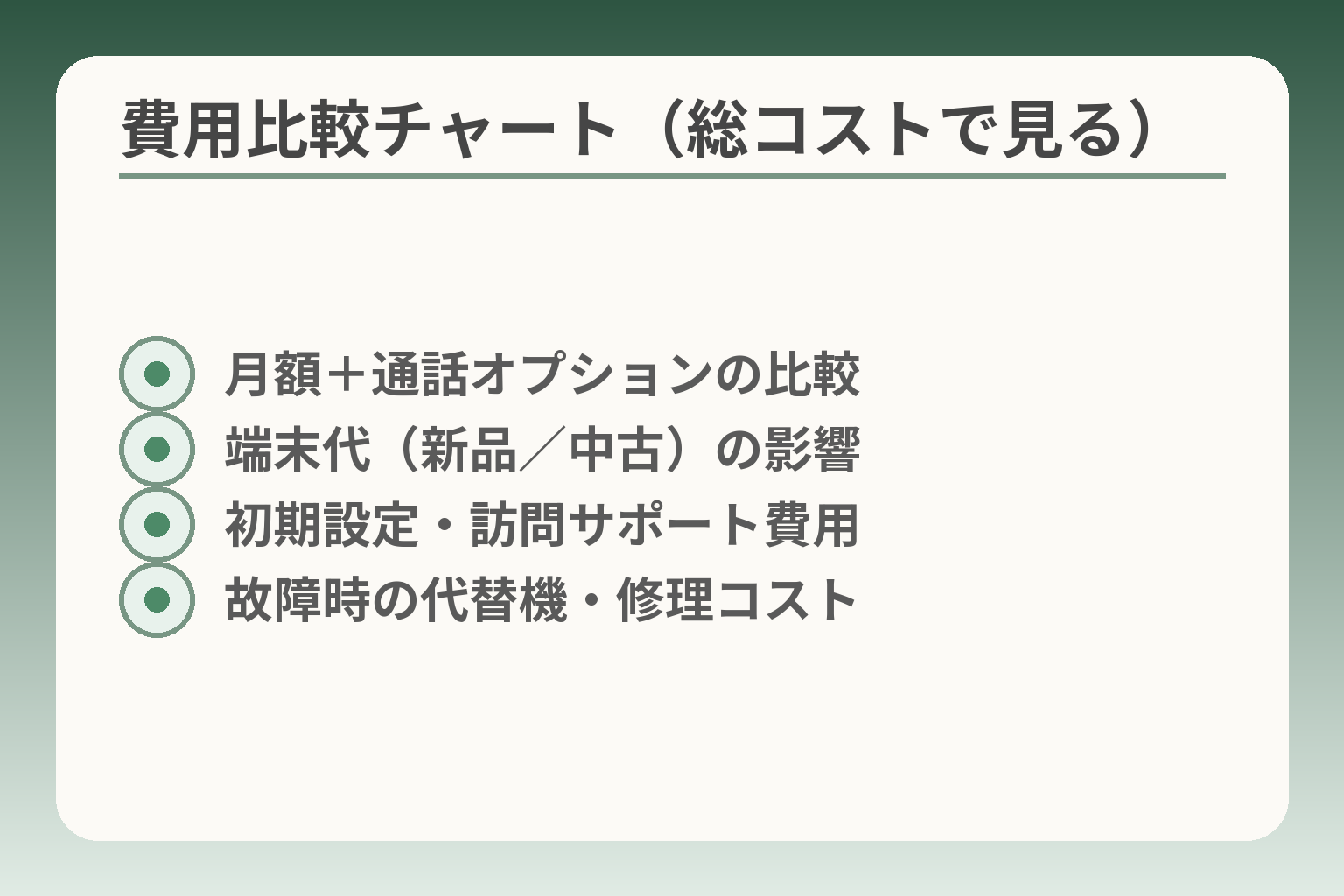費用比較チャート（総コストで見る）