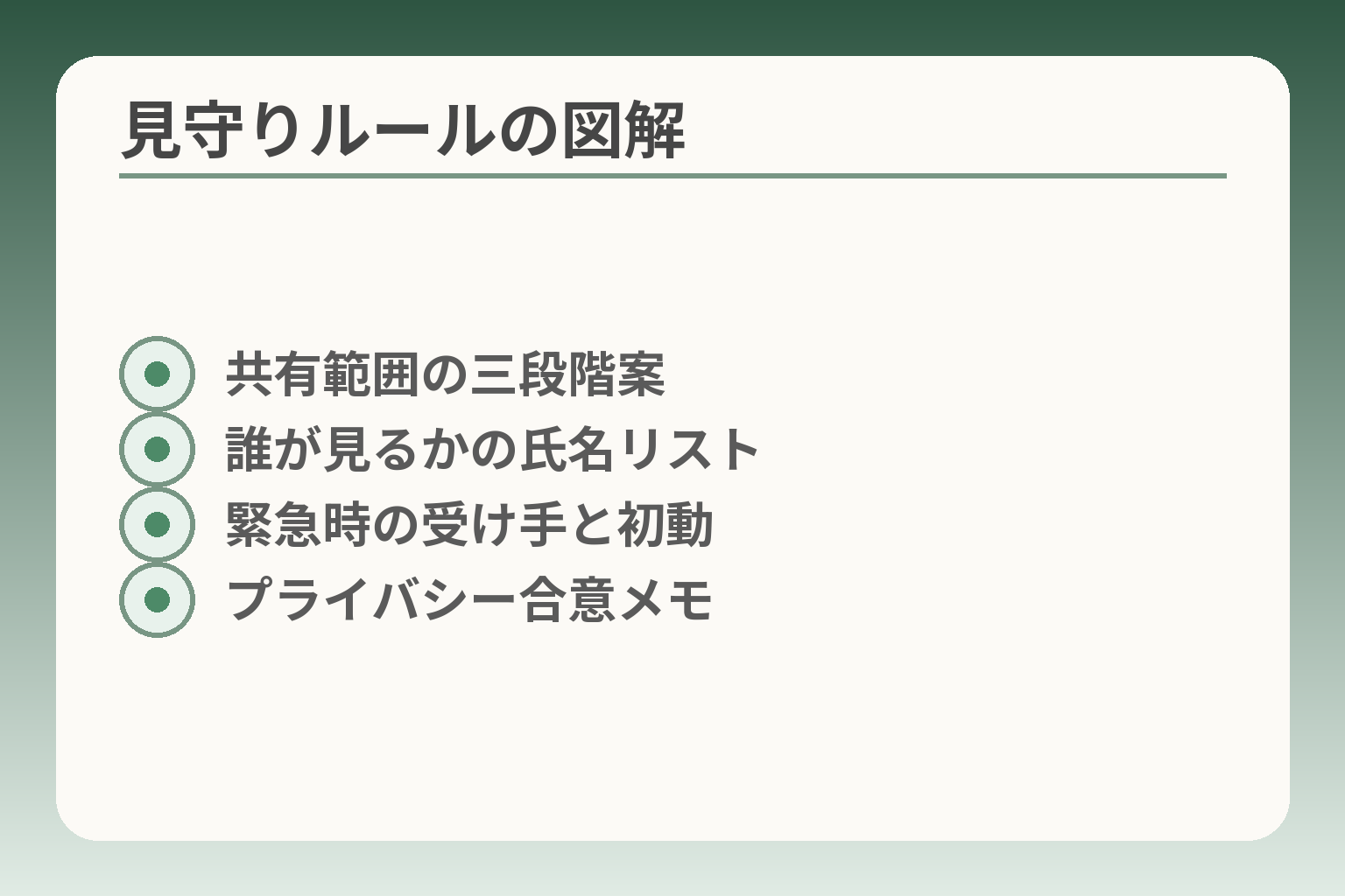 見守りルールの図解