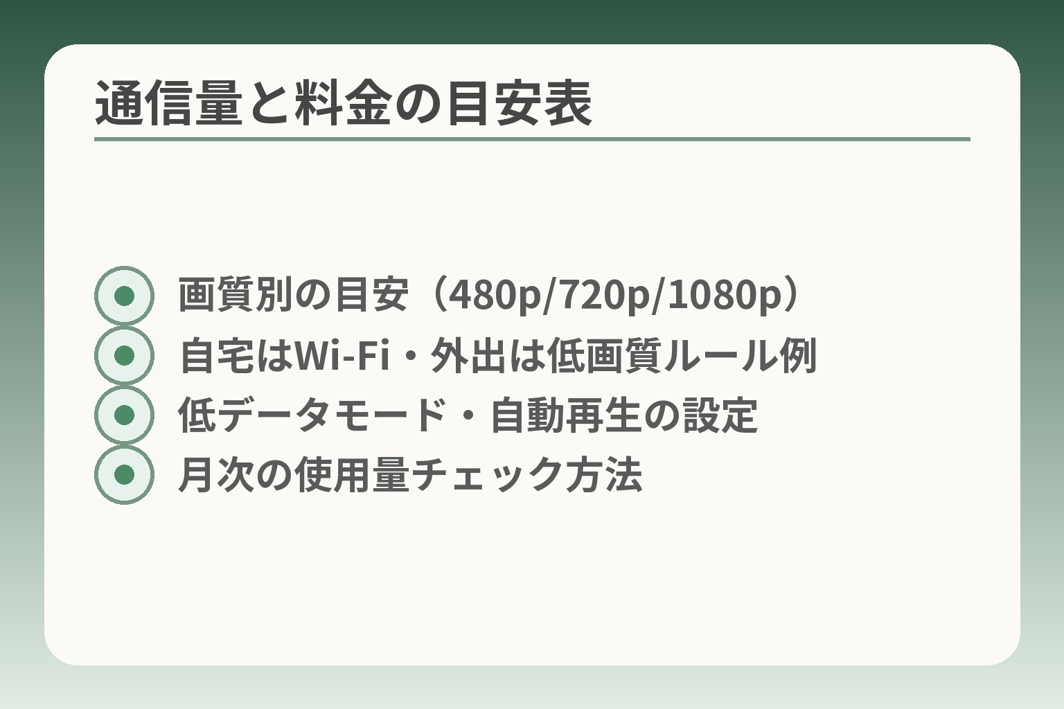 通信量と料金の目安表