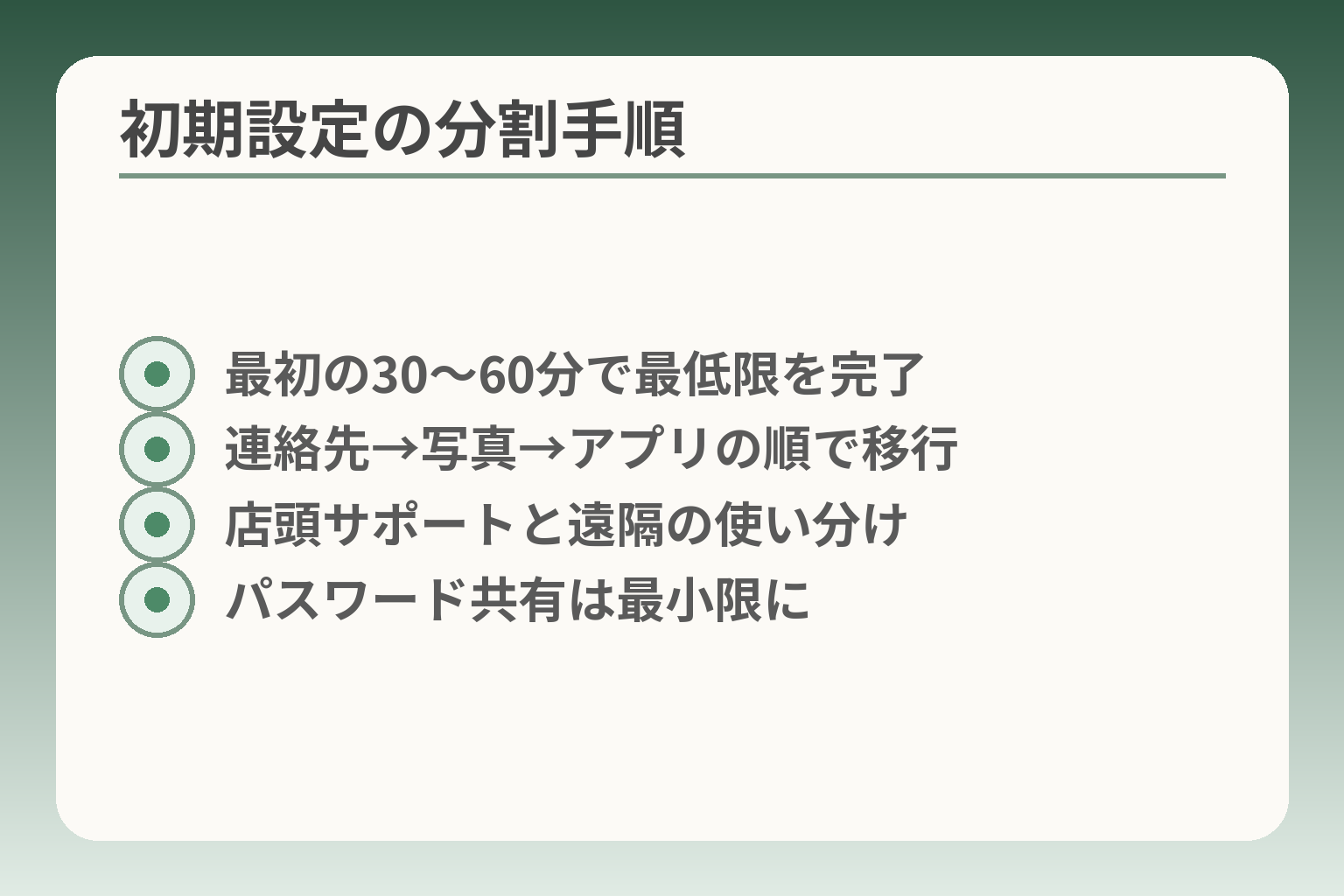 初期設定の分割手順