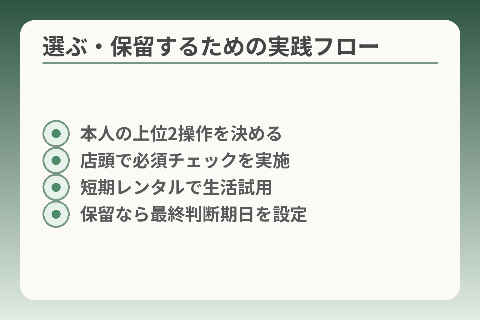 選ぶ・保留するための実践フロー