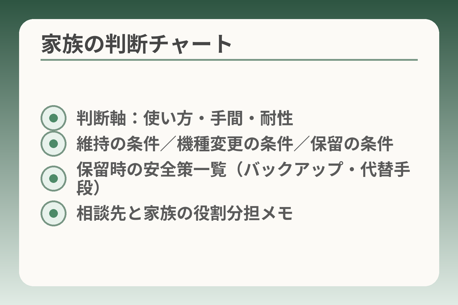 家族の判断チャート
