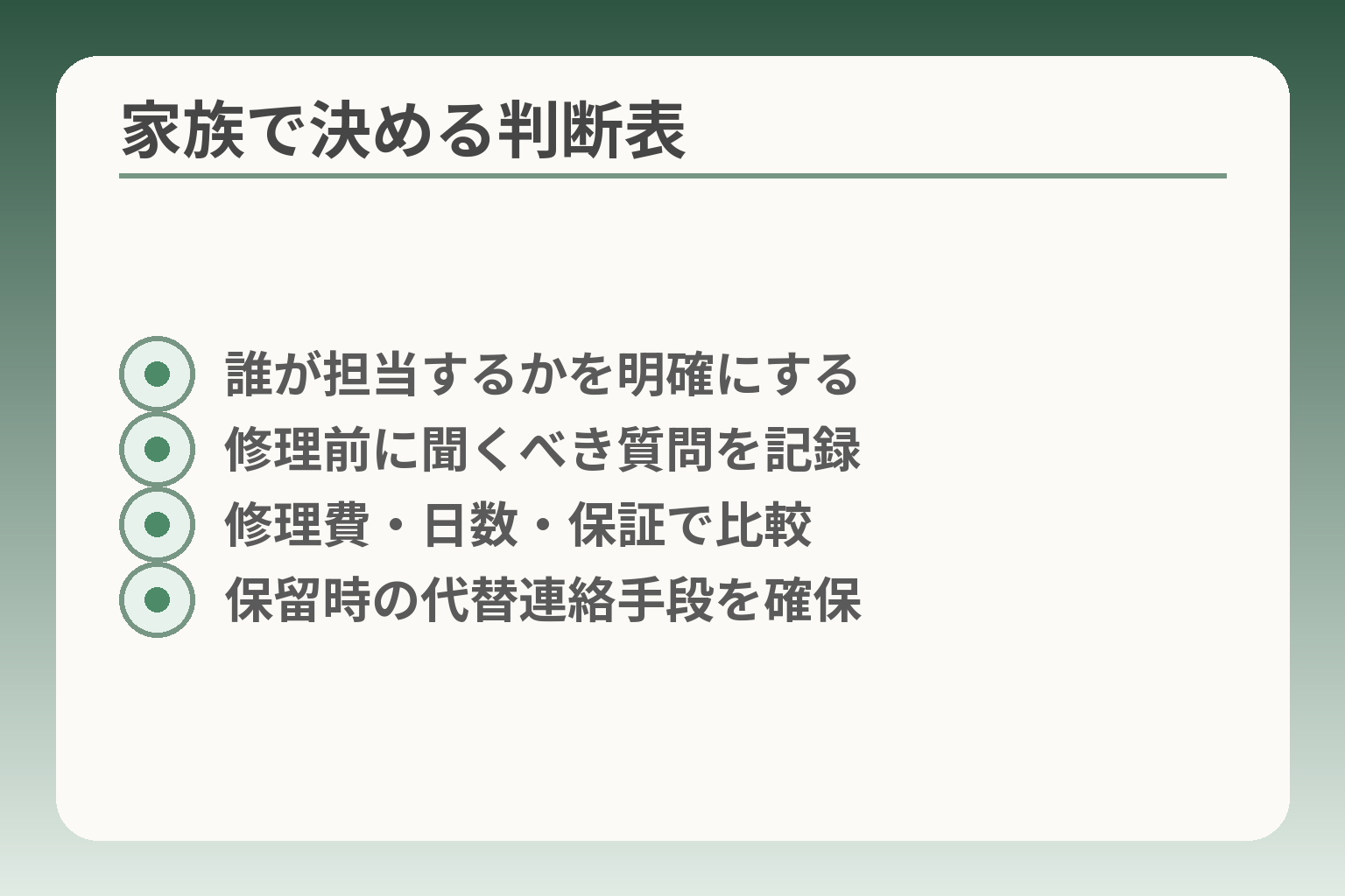 家族で決める判断表