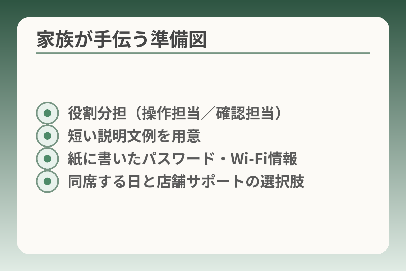 家族が手伝う準備図