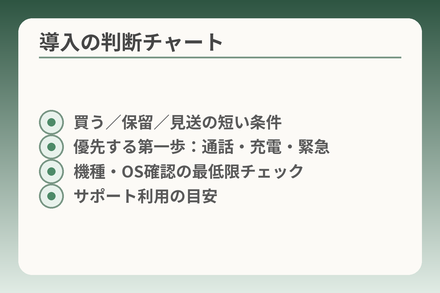 導入の判断チャート