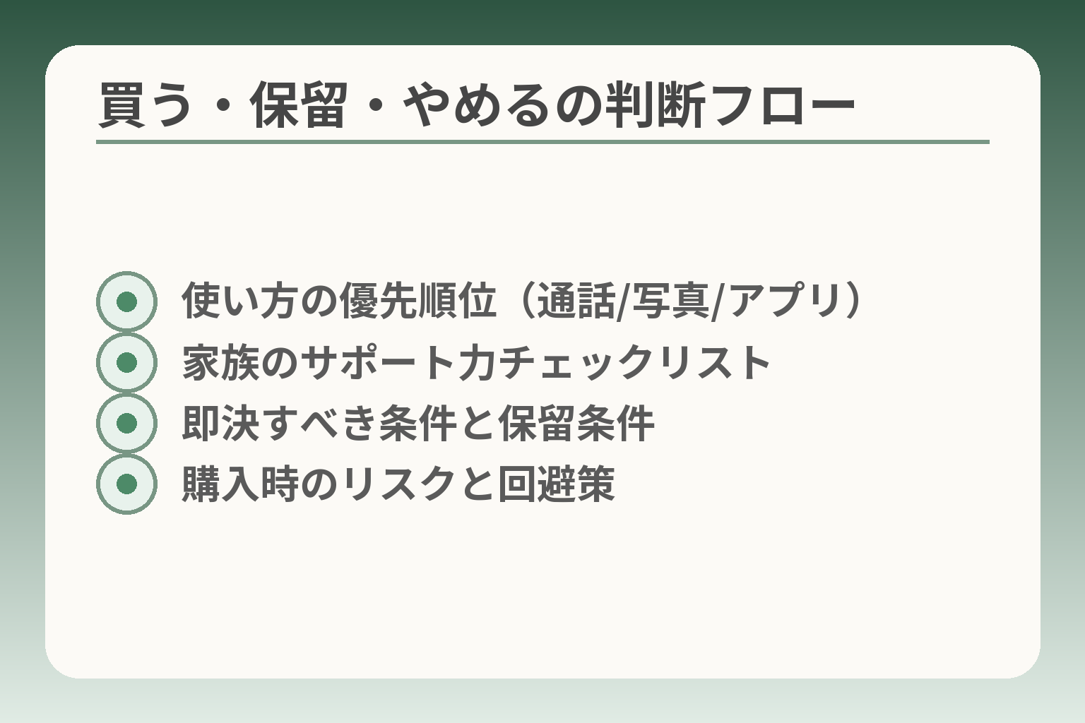 買う・保留・やめるの判断フロー