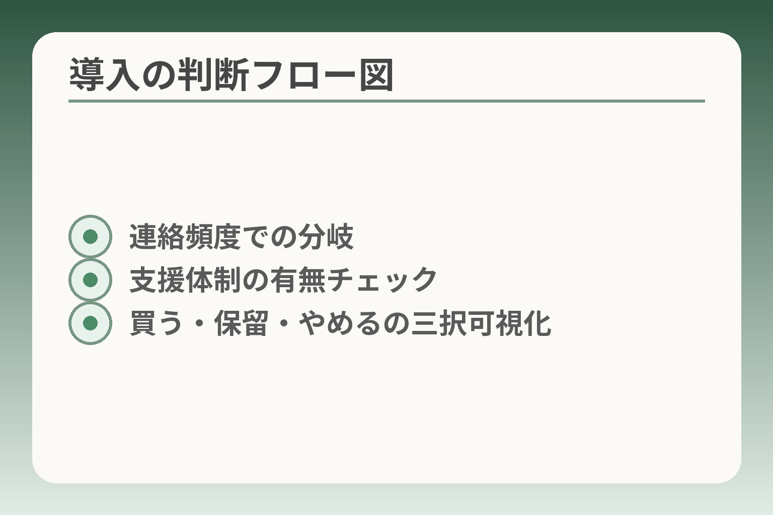 導入の判断フロー図