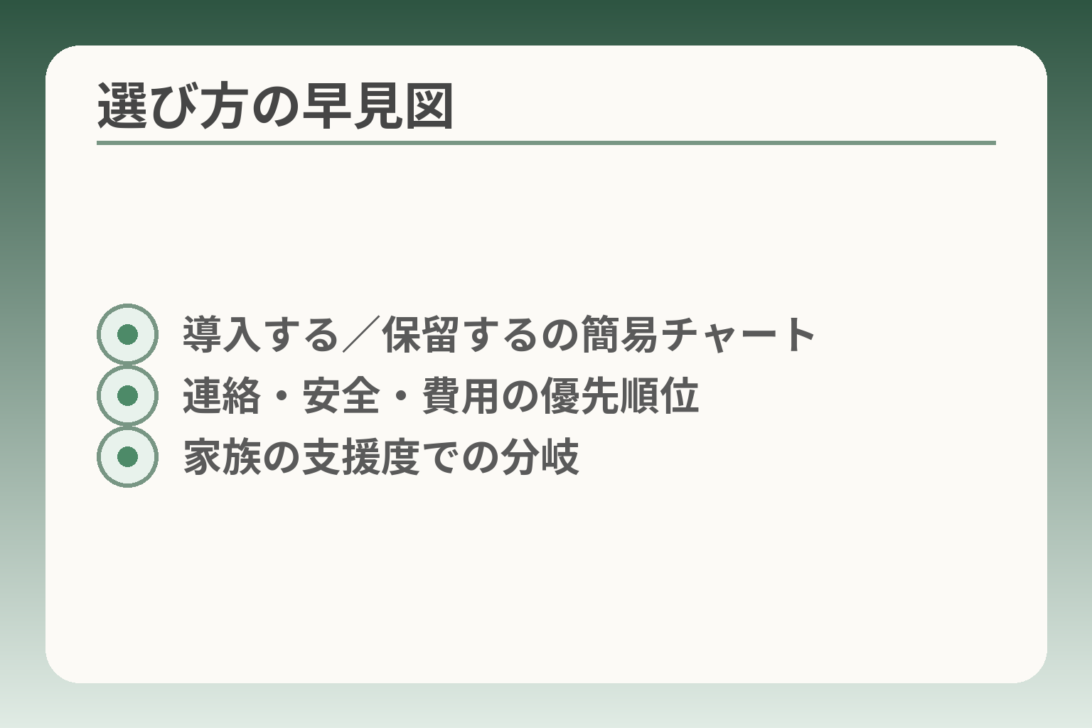 選び方の早見図