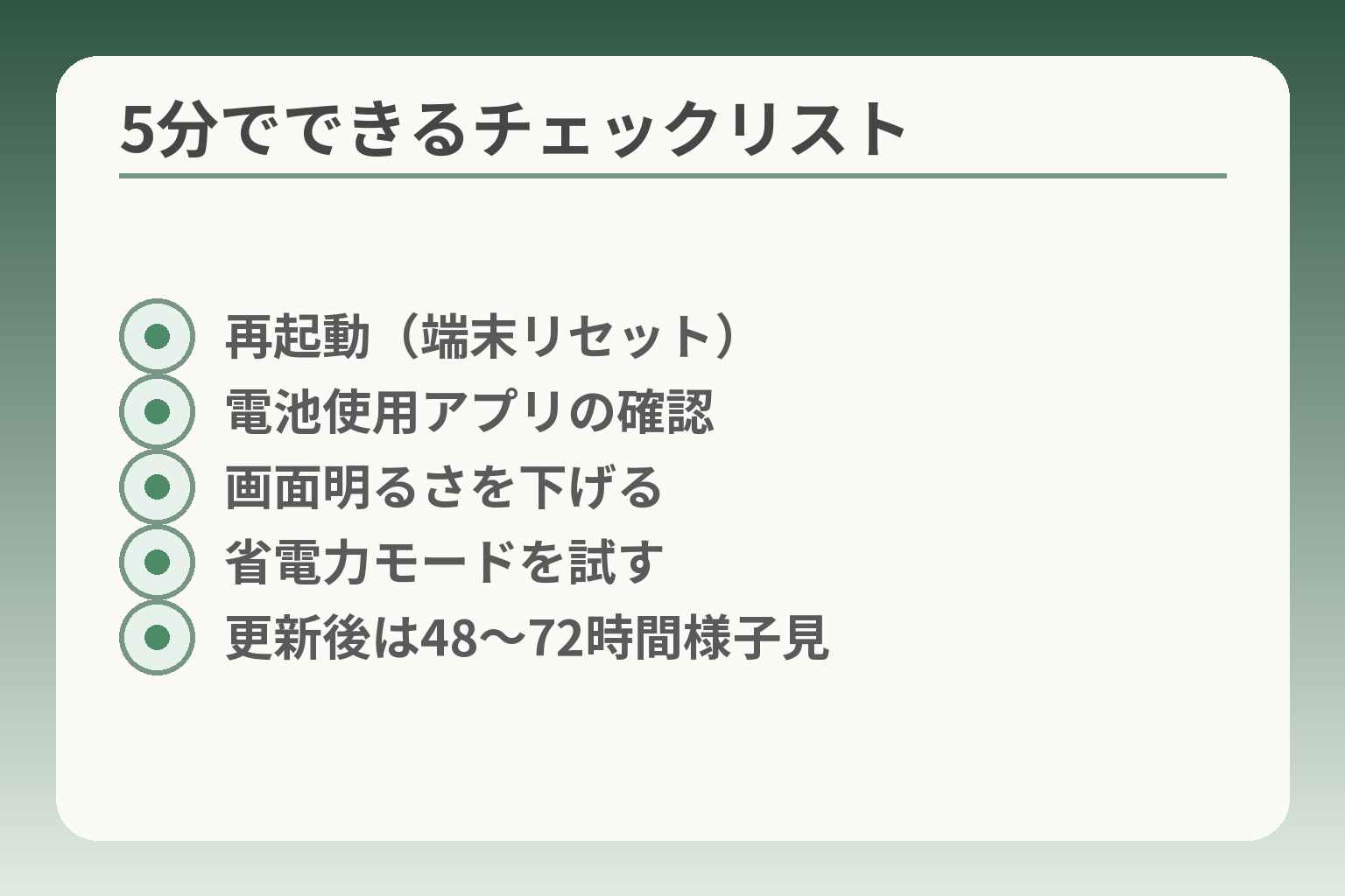 5分でできるチェックリスト