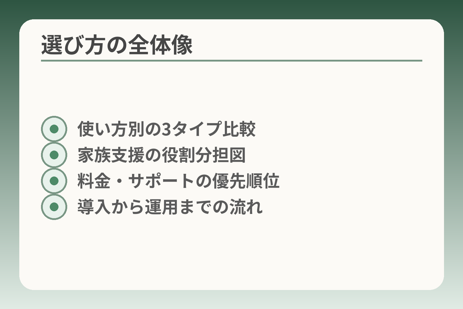 選び方の全体像