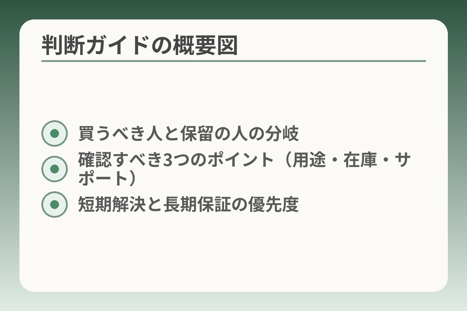 判断ガイドの概要図