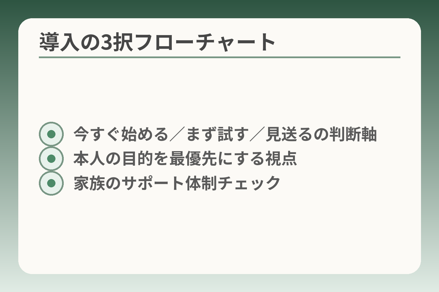 導入の3択フローチャート
