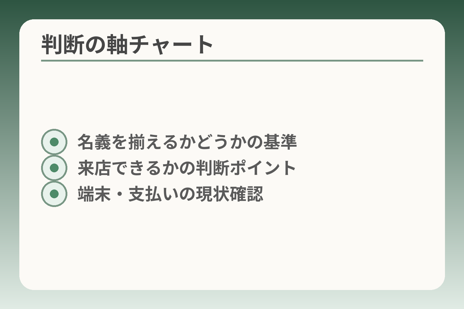 判断の軸チャート