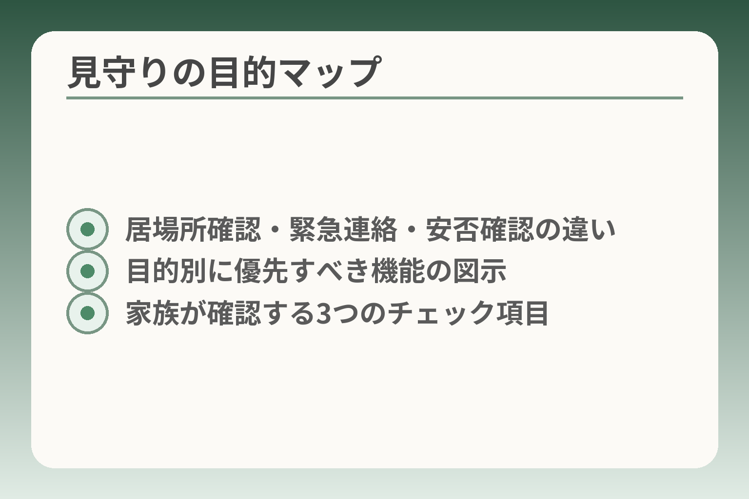 見守りの目的マップ