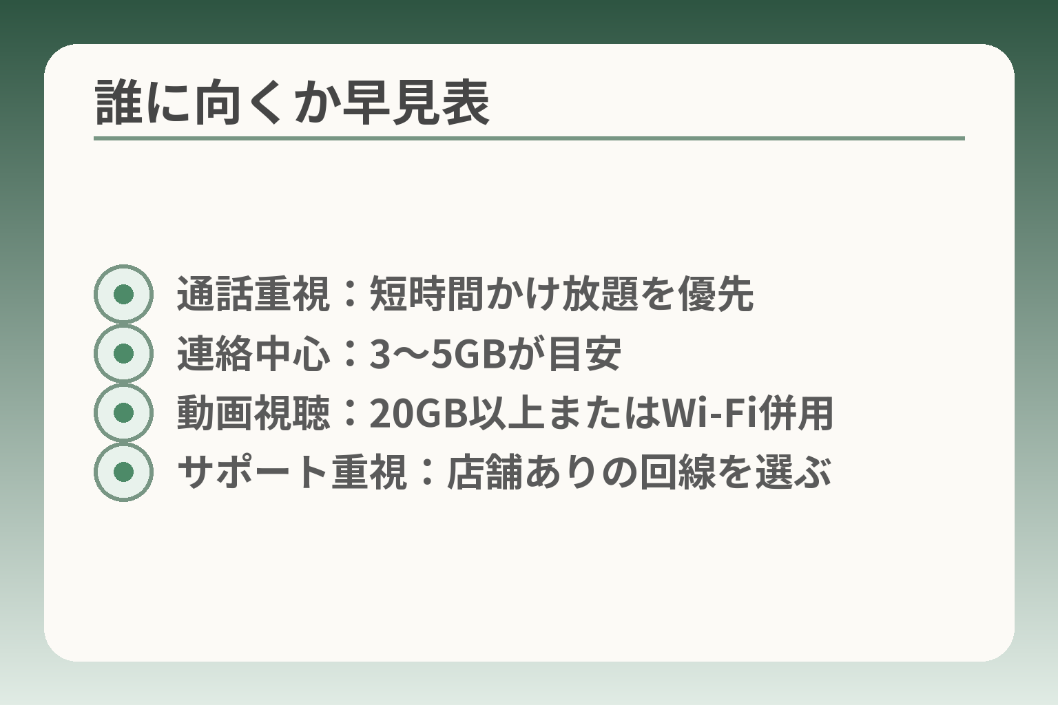 誰に向くか早見表