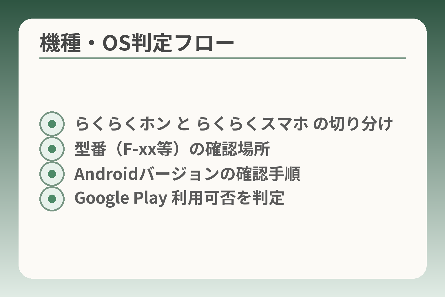機種・OS判定フロー