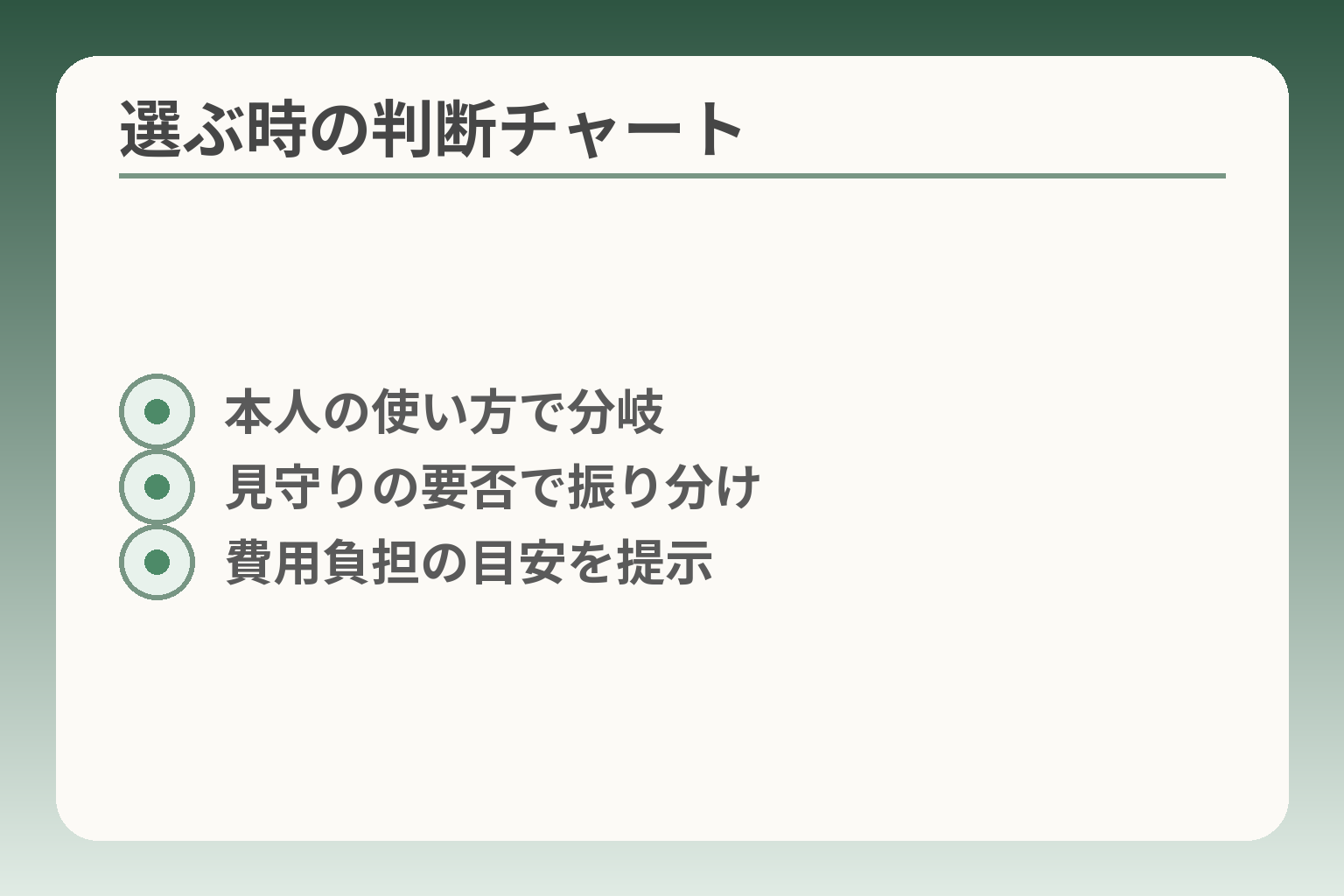 選ぶ時の判断チャート