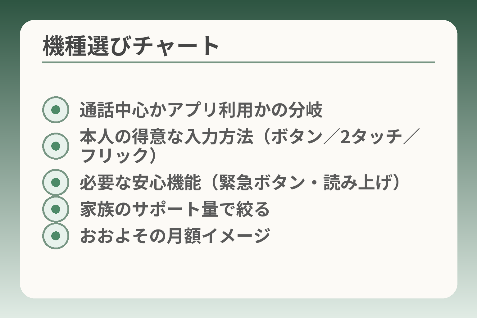 機種選びチャート