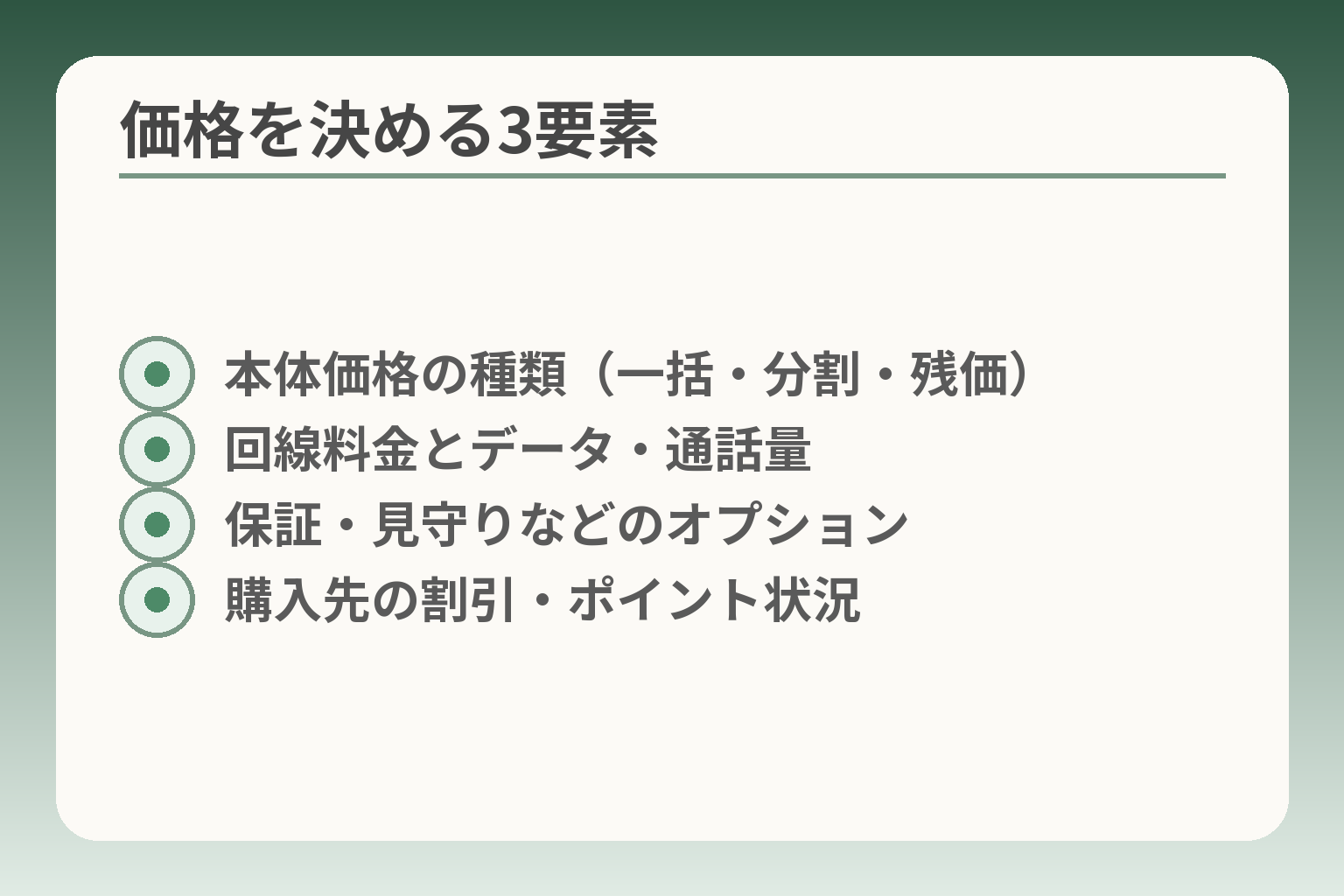 価格を決める3要素