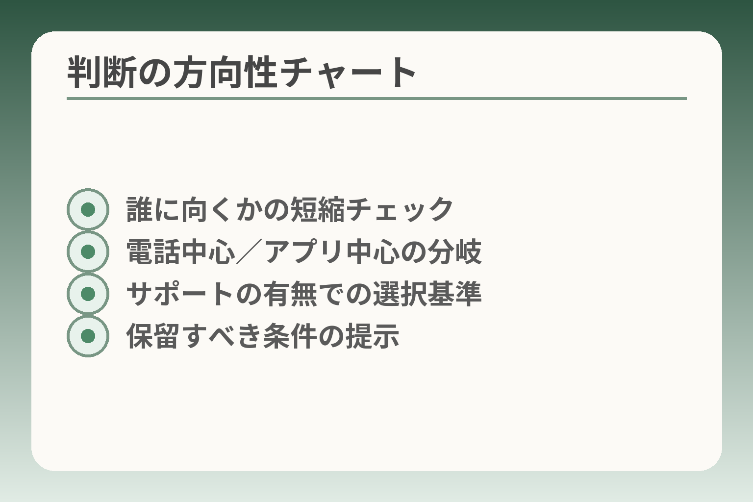 判断の方向性チャート