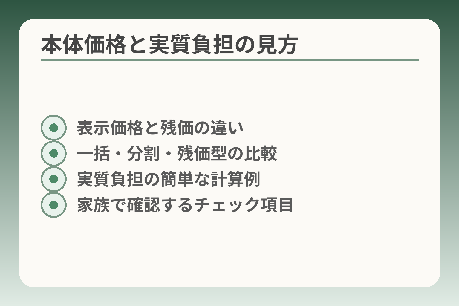 本体価格と実質負担の見方