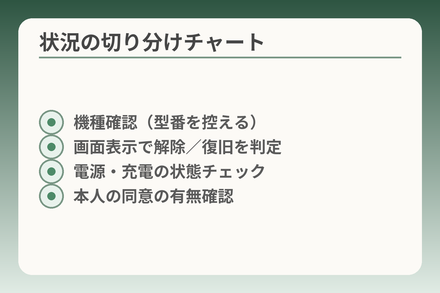状況の切り分けチャート