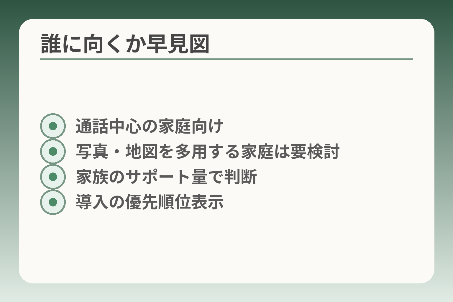 誰に向くか早見図