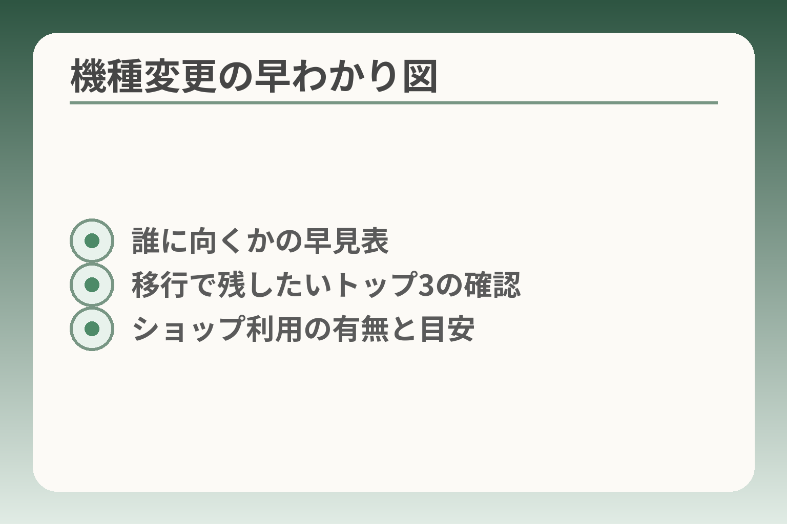 機種変更の早わかり図