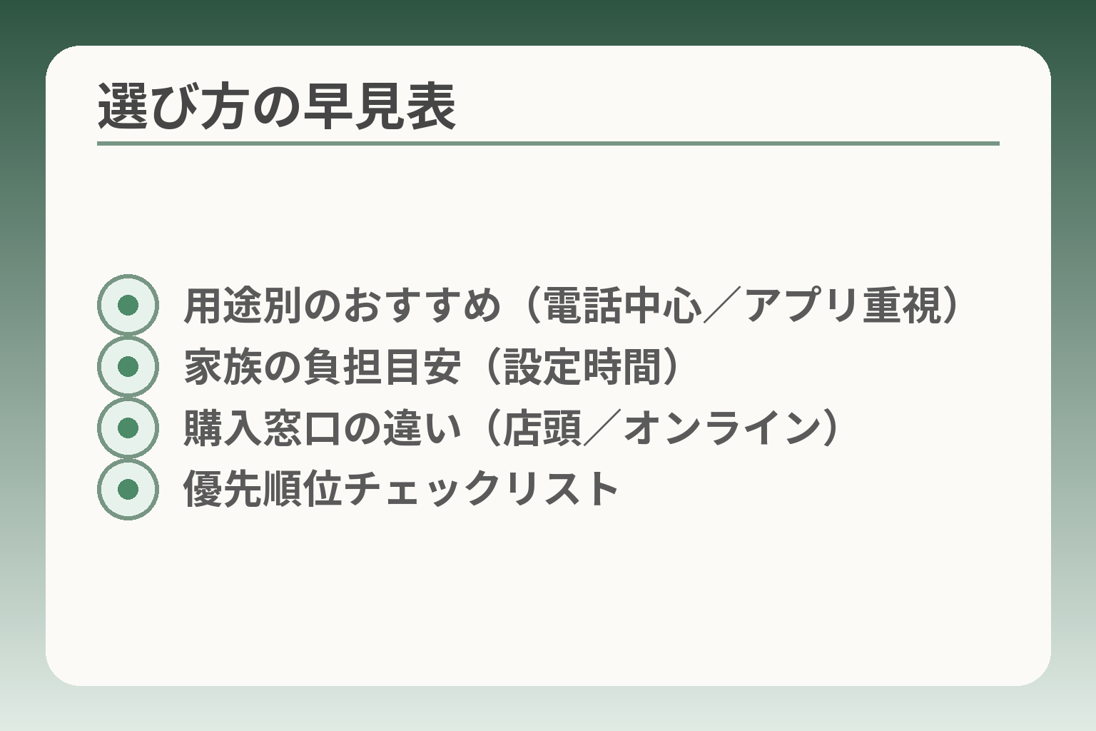 選び方の早見表