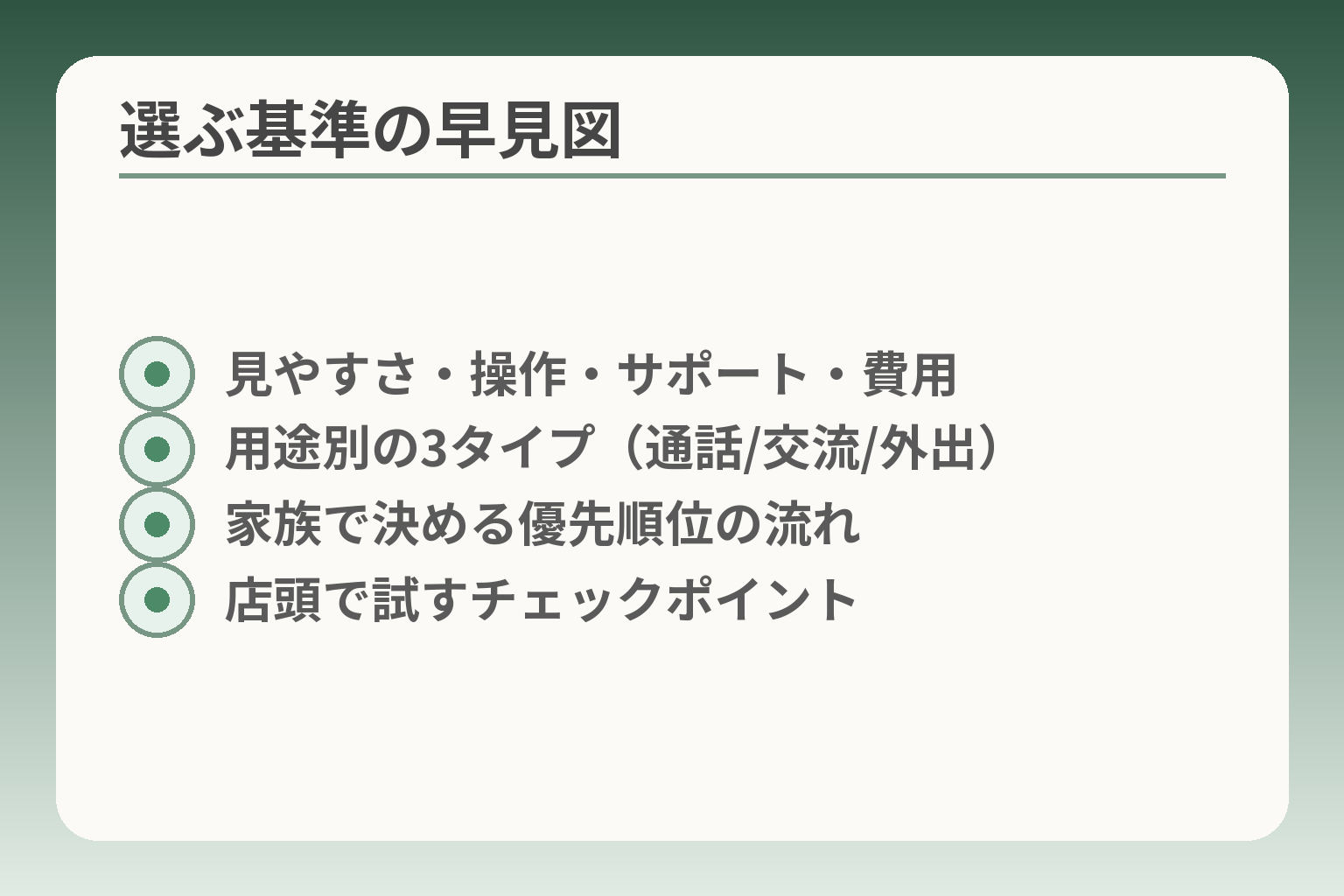 選ぶ基準の早見図