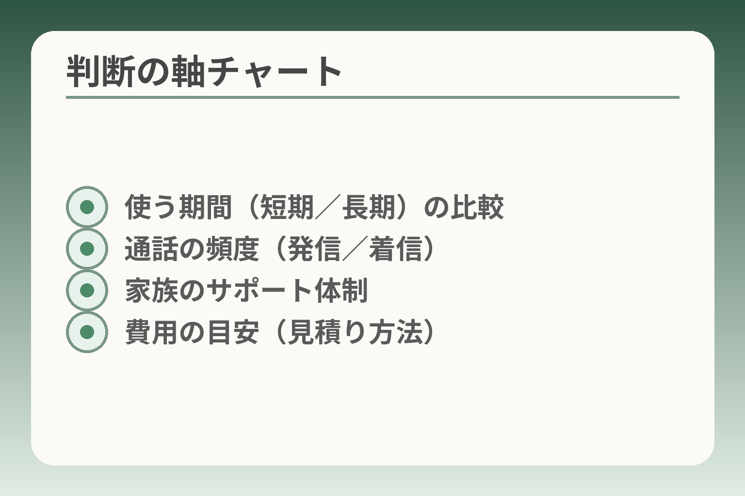判断の軸チャート