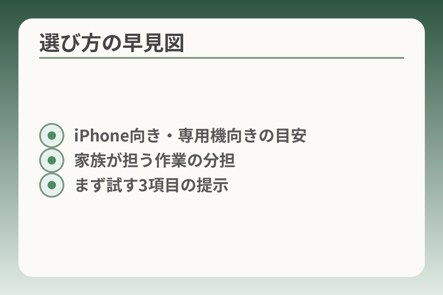 選び方の早見図