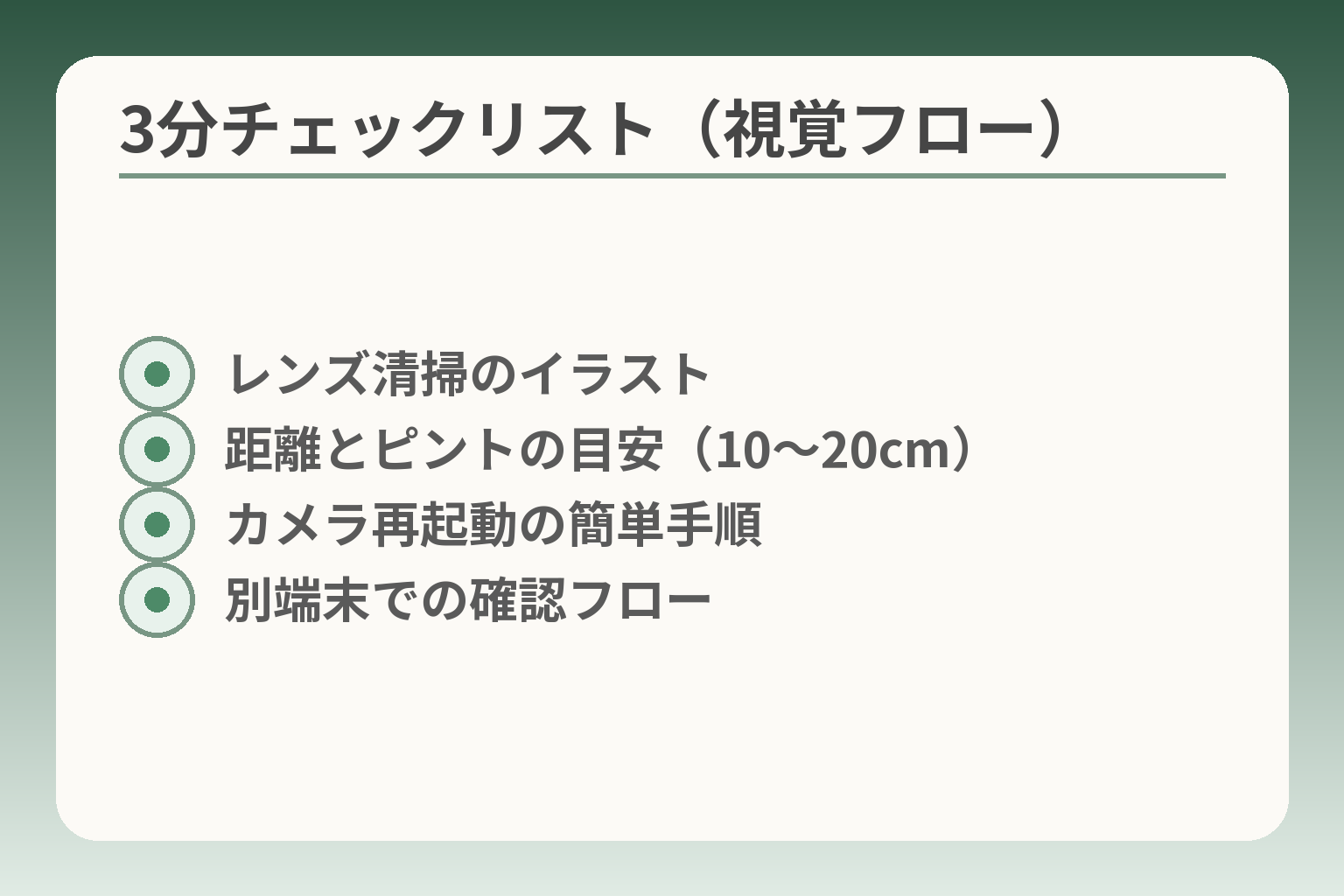 3分チェックリスト（視覚フロー）
