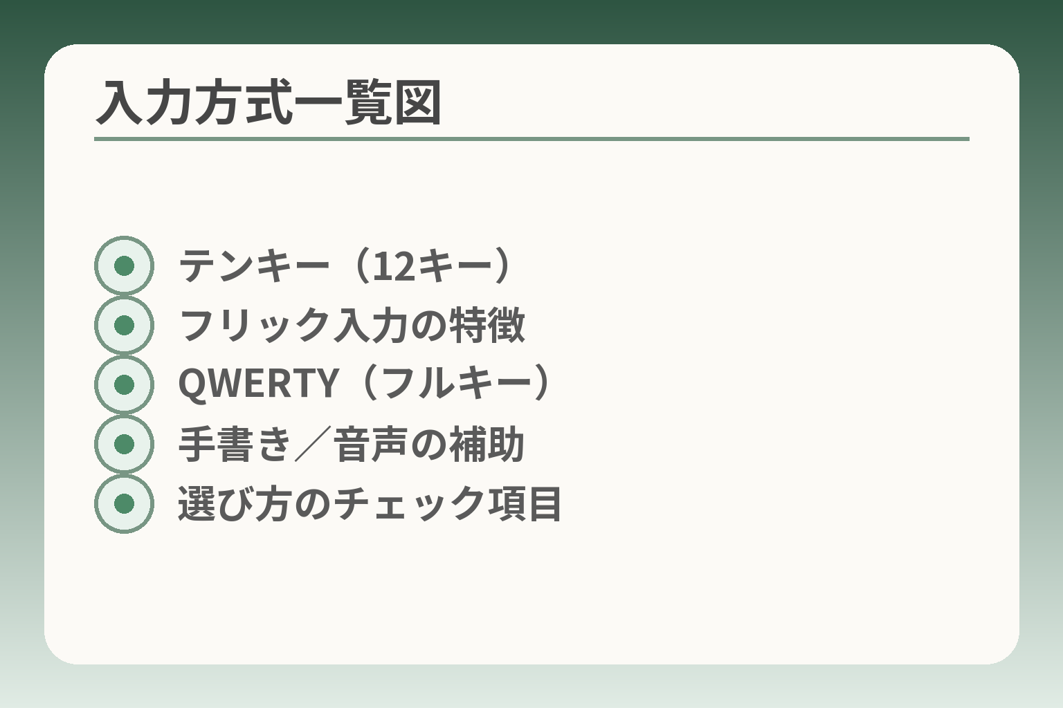 入力方式一覧図