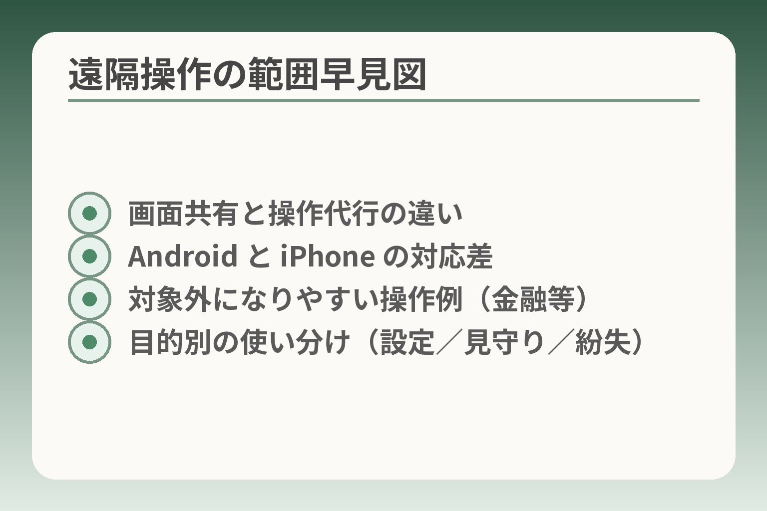 遠隔操作の範囲早見図