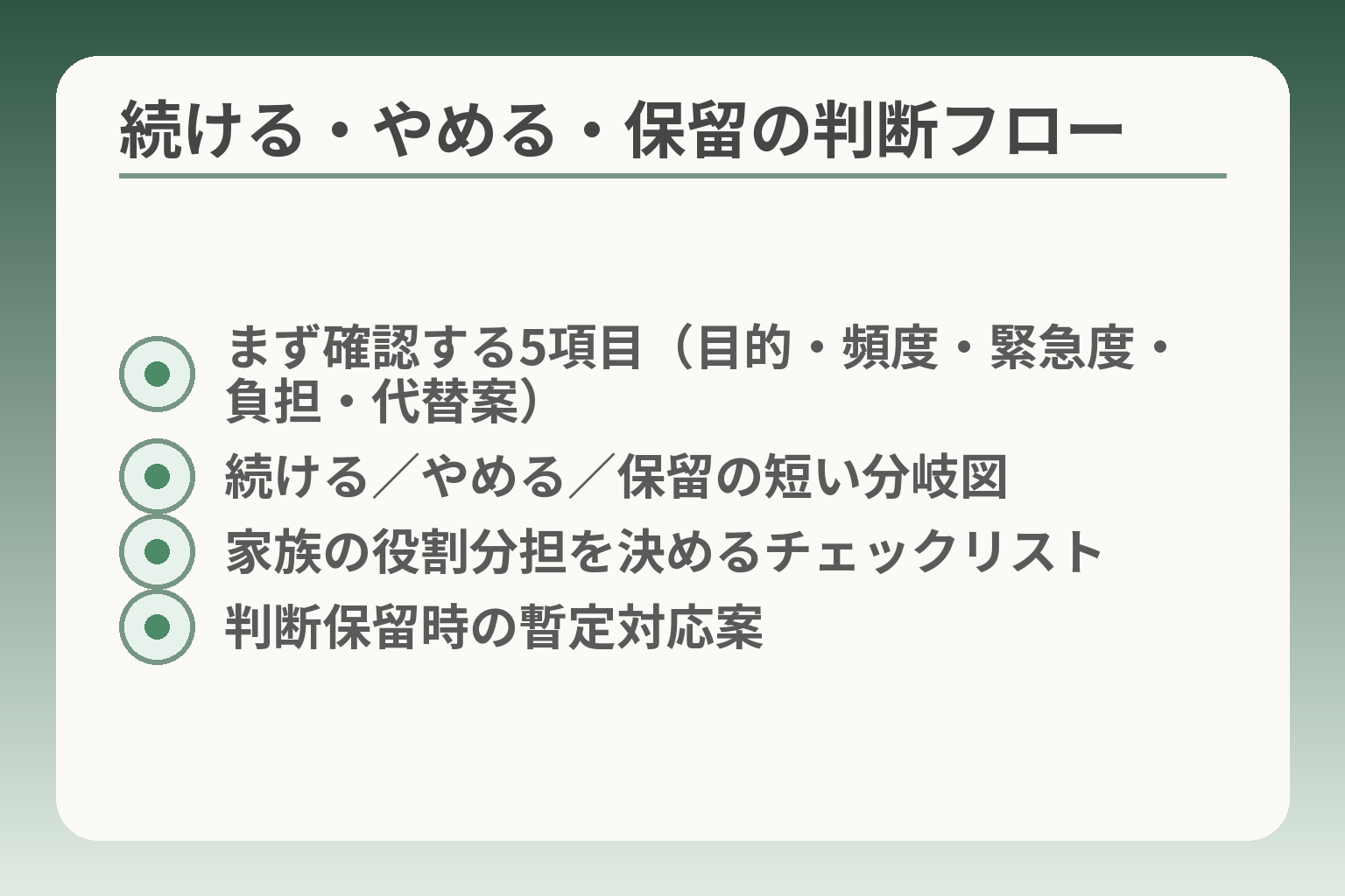 続ける・やめる・保留の判断フロー