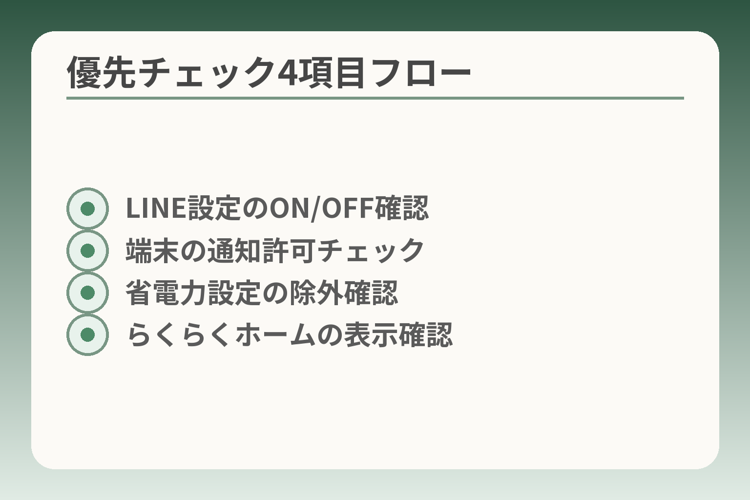 優先チェック4項目フロー