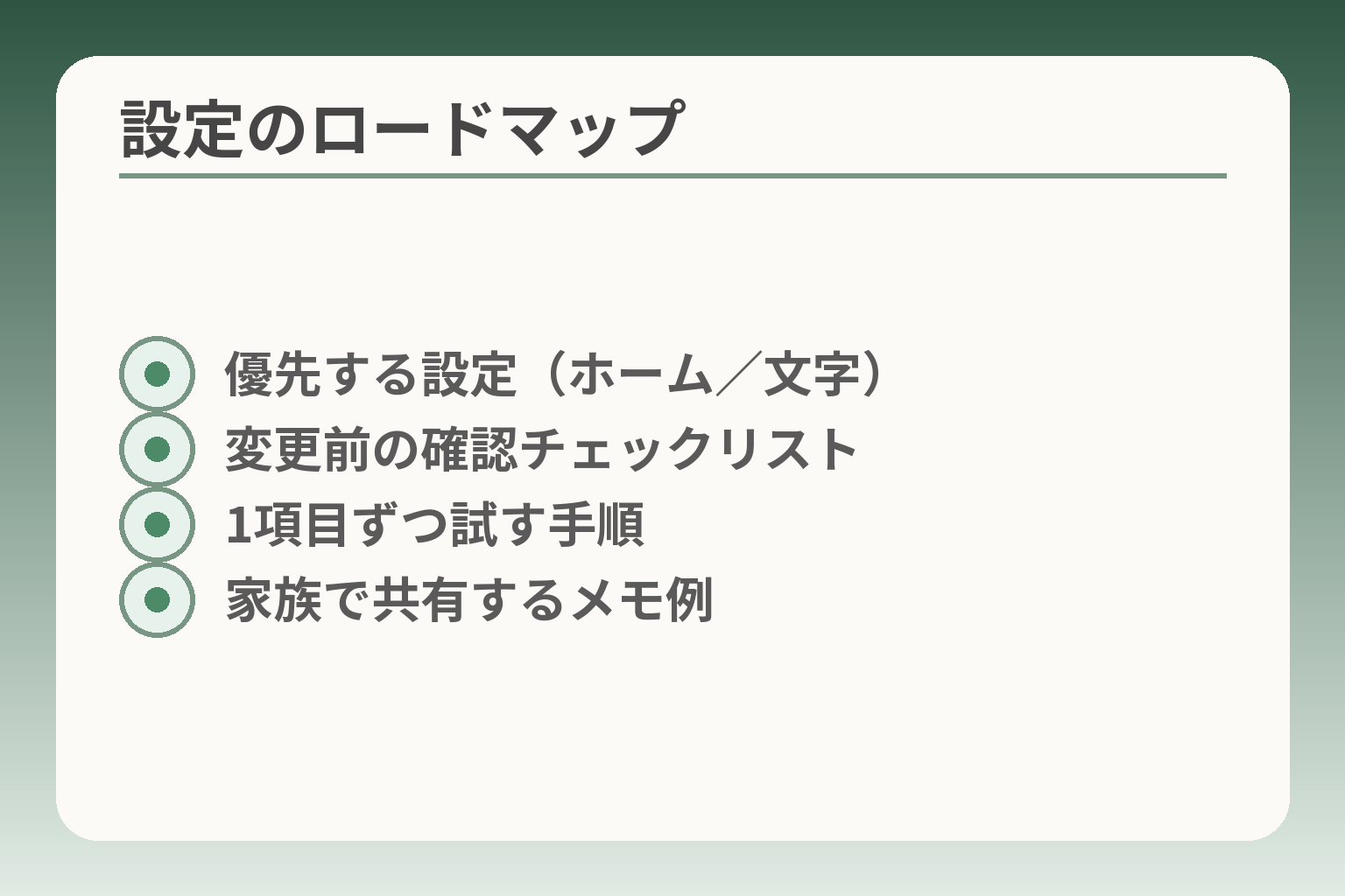 設定のロードマップ