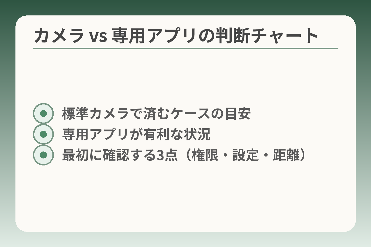 カメラ vs 専用アプリの判断チャート