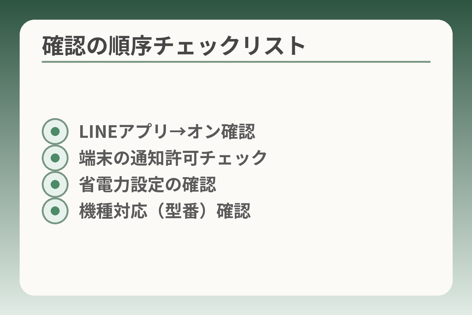 確認の順序チェックリスト