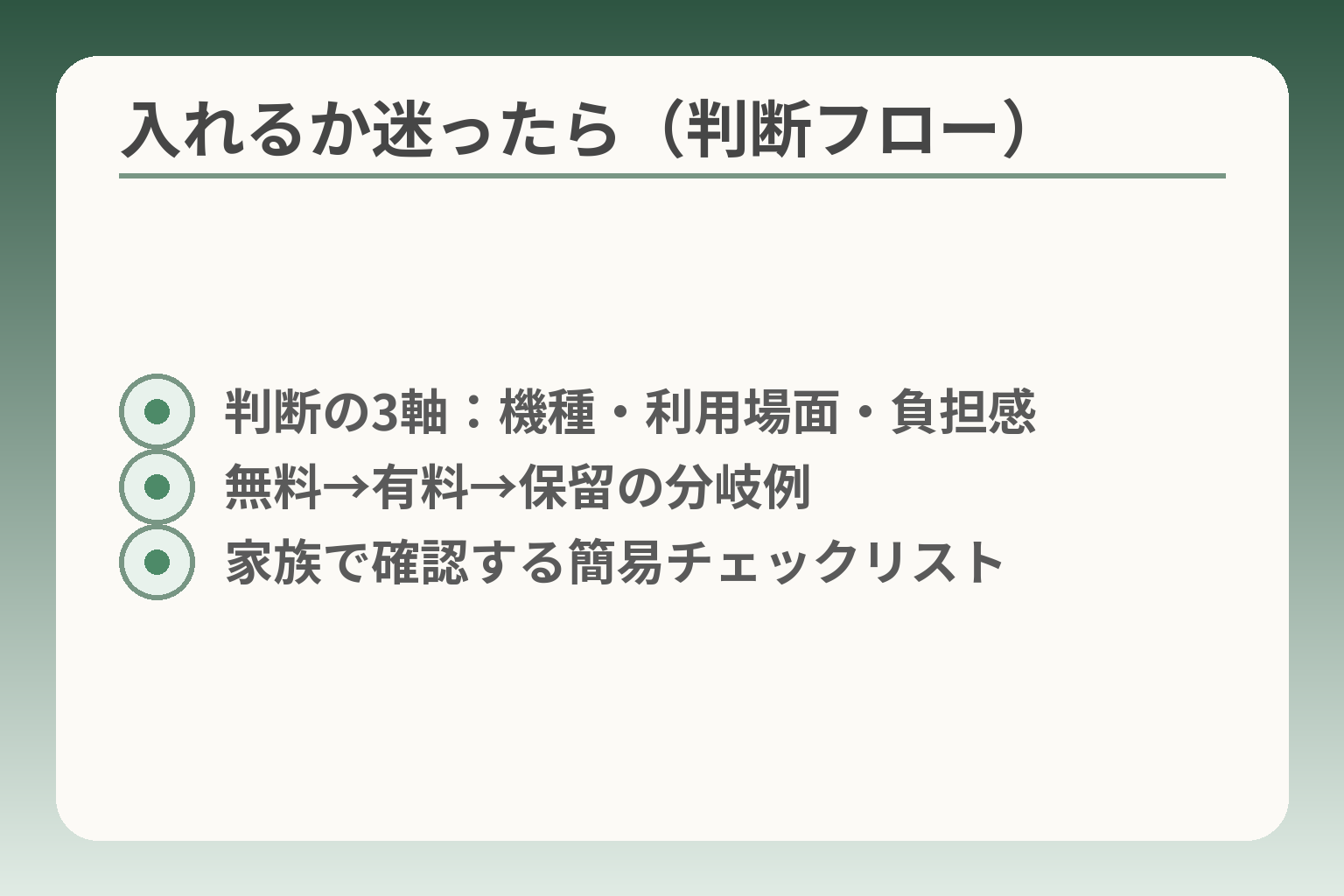 入れるか迷ったら（判断フロー）