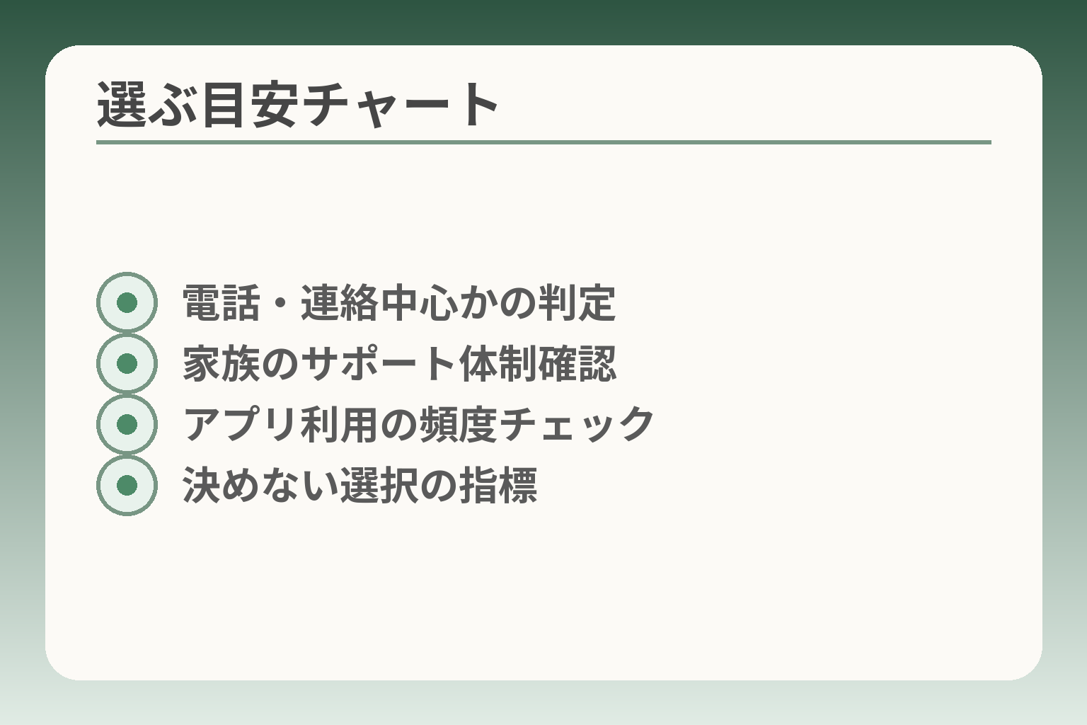 選ぶ目安チャート