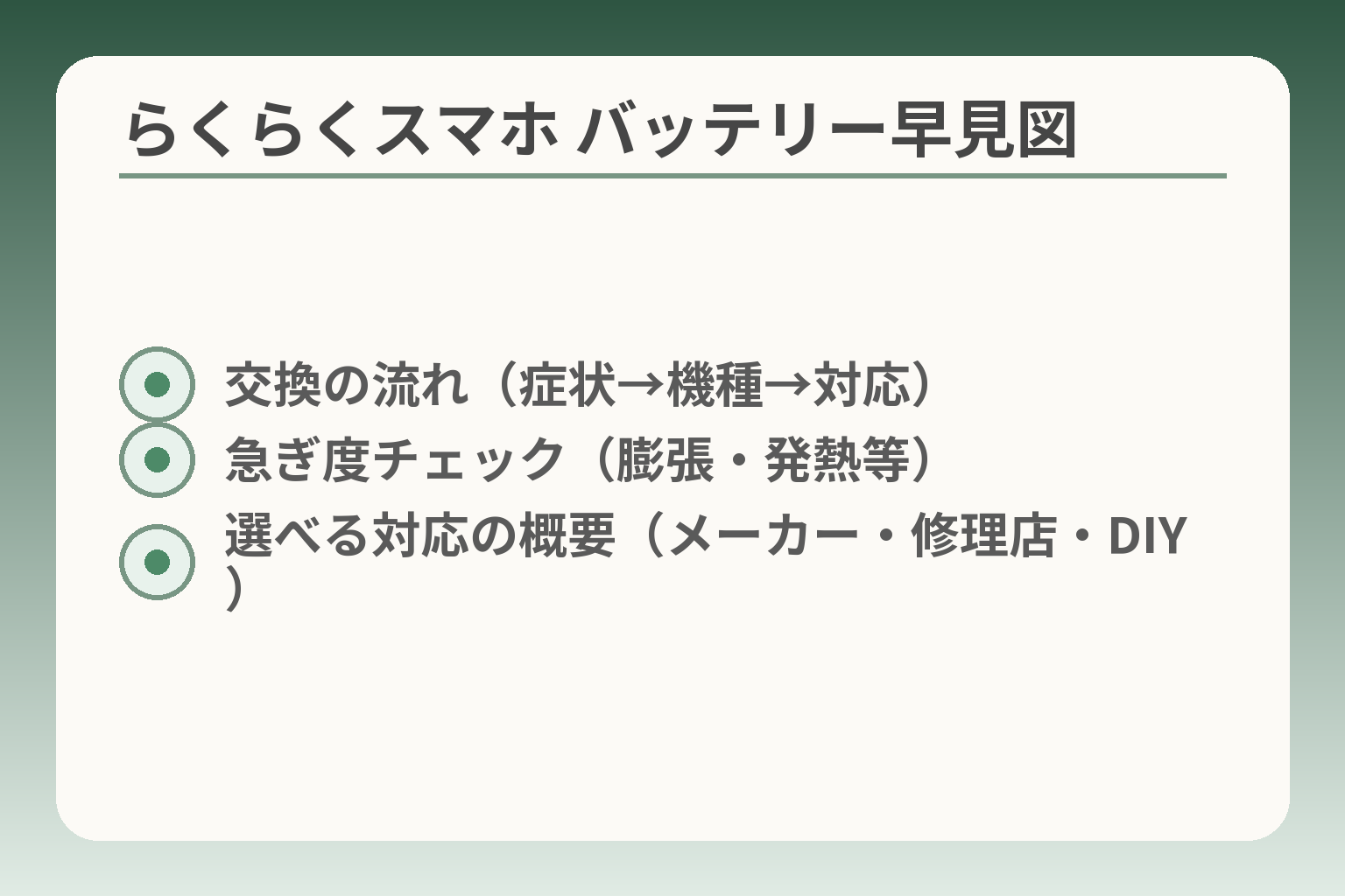 らくらくスマホ バッテリー早見図